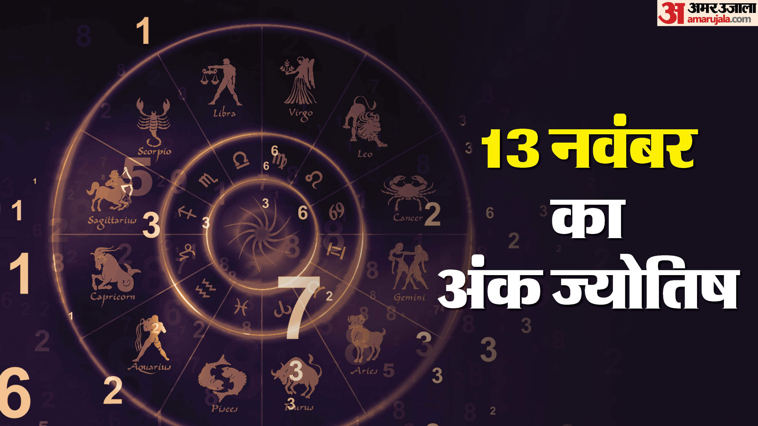 Ank Jyotish Bhavishyafal Numerology Prediction 13 November 2025 Aaj Ka Ank Jyotish in hindi
