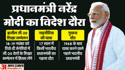 पीएम मोदी के विदेश दौरे पर प्रमुख कार्यक्रम