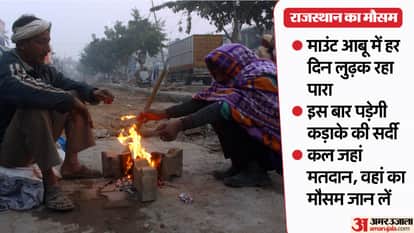 Rajasthan Weather Forecast Today: Winter Arrival Mount Abu, cold increased Sikar-Sirohi News in Hindi