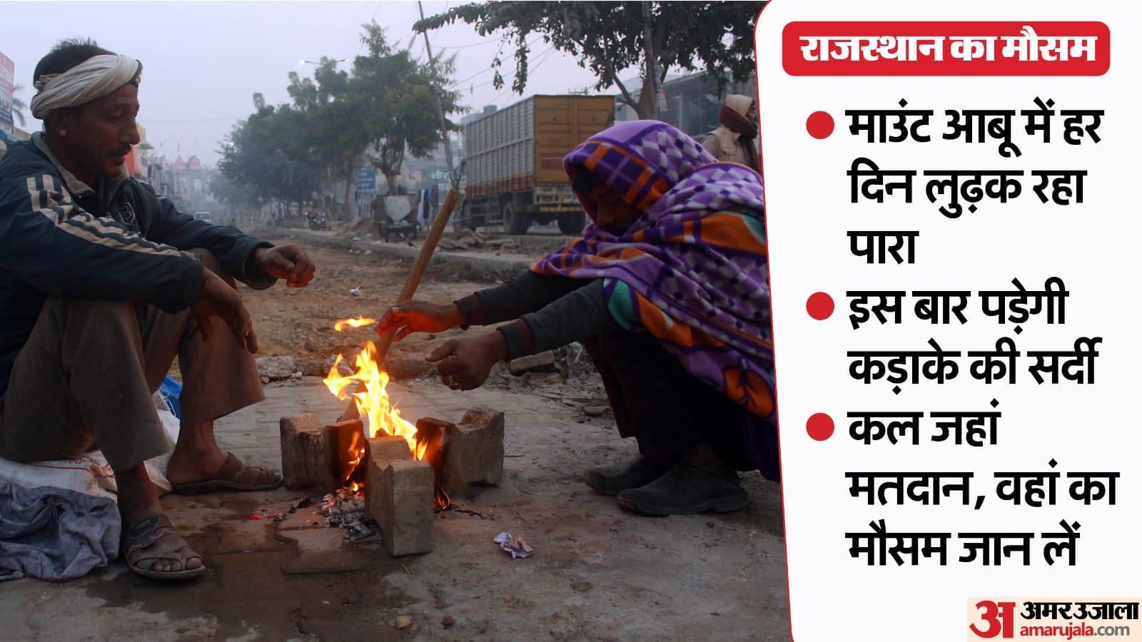 राजस्थान मौसम