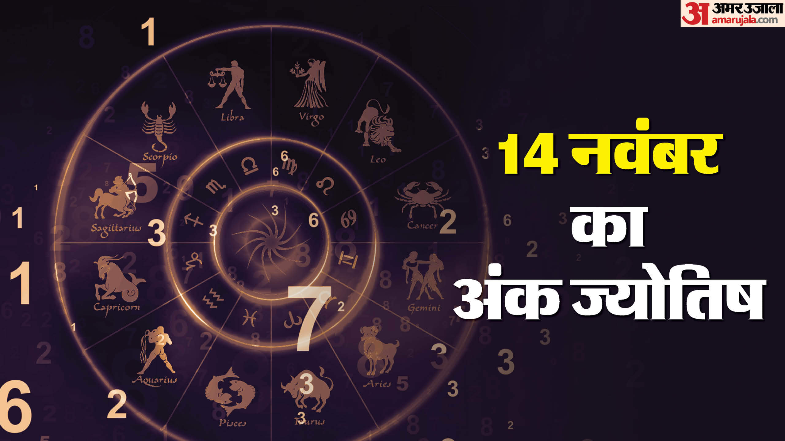 Ank Jyotish Bhavishyafal Numerology Prediction 14 November 2025 Aaj Ka Ank Jyotish in hindi
