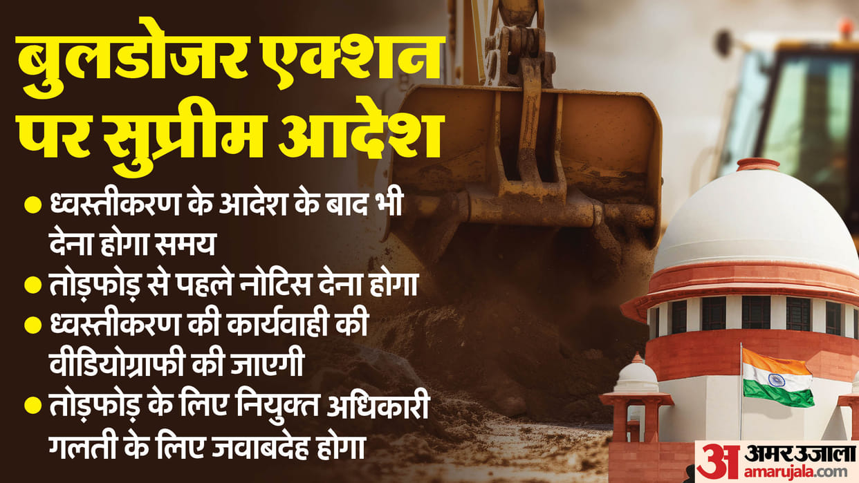supreme court strict guidelines on bulldozer action