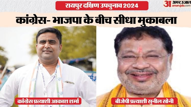 रायपुर दक्षिण उपचुनाव: कांग्रेस प्रत्याशी आकाश शर्मा और बीजेपी प्रत्याशी सुनील सोनी के बीच आज सीधा मुकाबला
