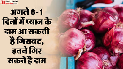 प्याज की कीमतें