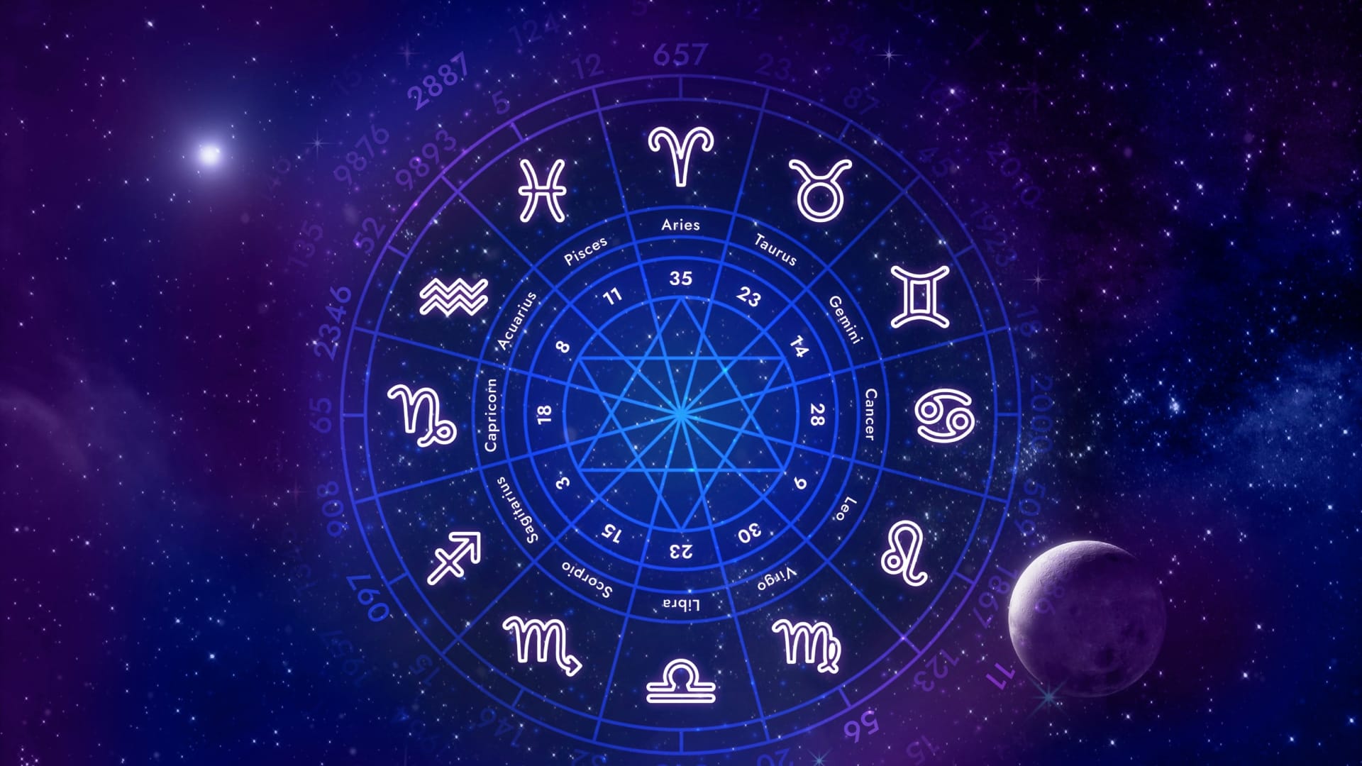 Surya Grahan 2025 Date Solar Eclipse kab Hai Know Impact On Zodiac Sign