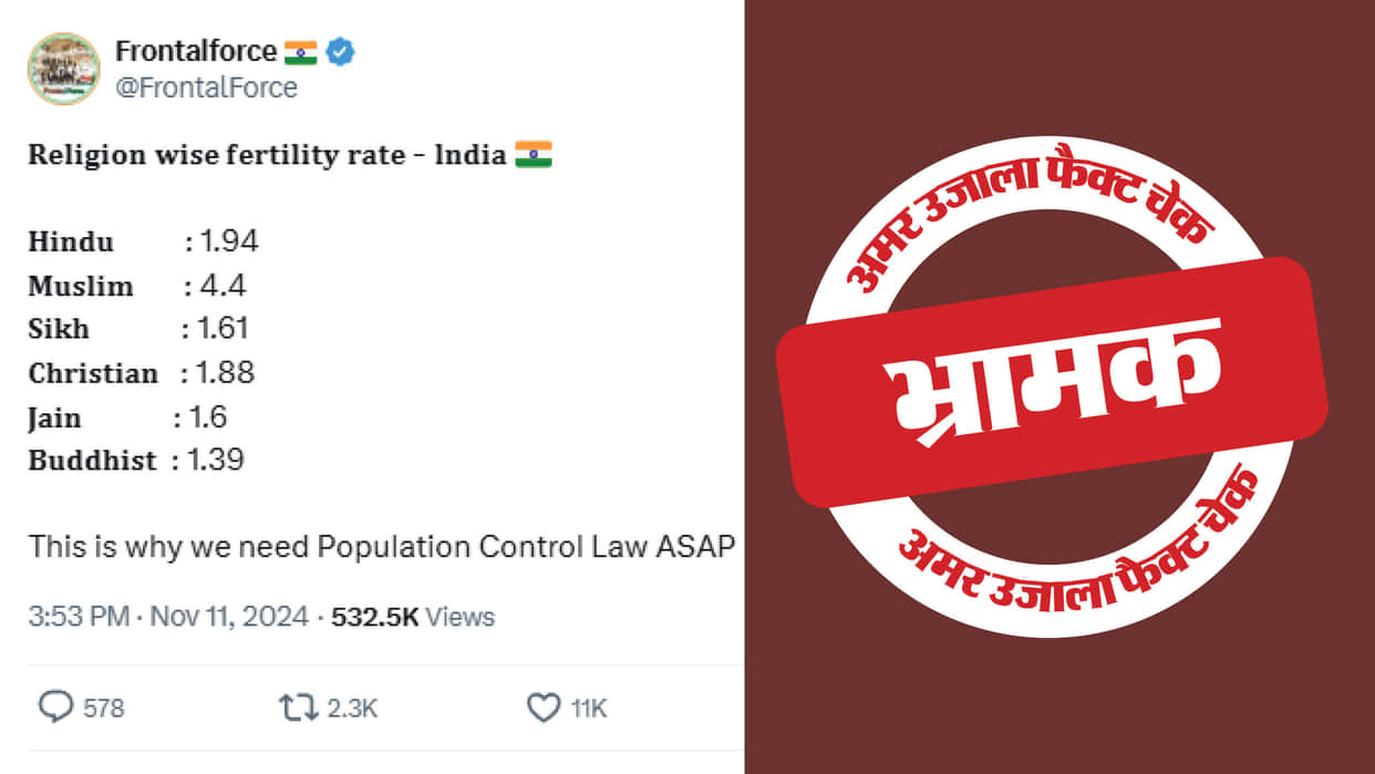 Wrong figures of fertility rate of Muslim community  linking with population control law