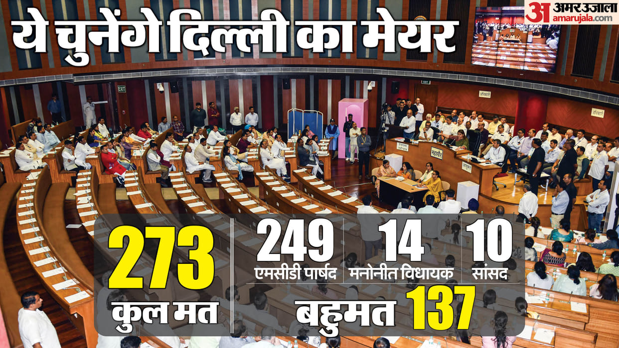 Delhi Mayor Election 2024 process and mcd results news in hindi