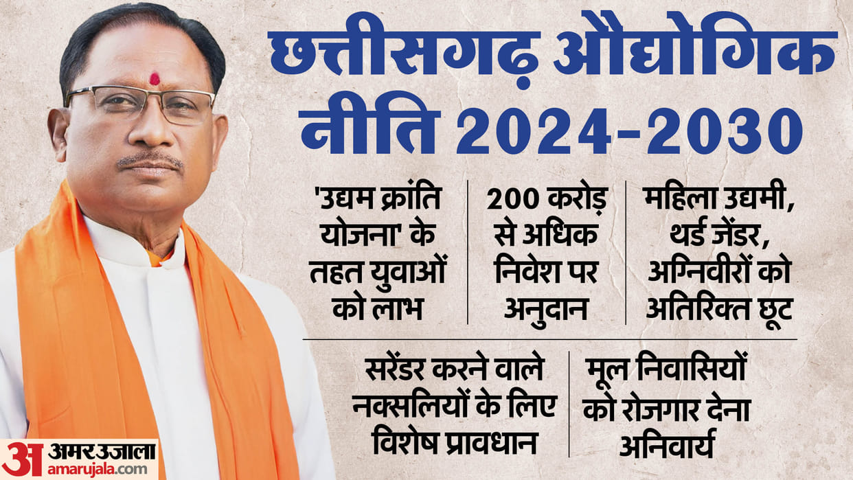 In industrial policy women-Agniveers will get special exemption in startups, the specialty of the new policy