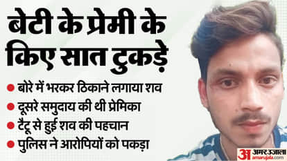 Darbhanga: youth murdered in Mumbai after being cut into seven pieces due to love affair, identified by tattoo