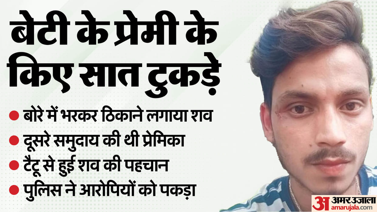 Darbhanga: youth murdered in Mumbai after being cut into seven pieces due to love affair, identified by tattoo