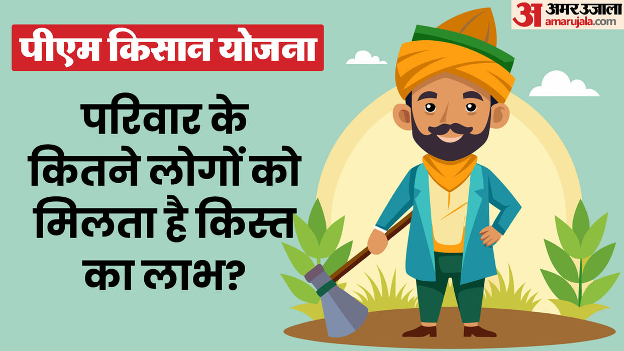 PM Kisan Nidhi: who is eligible for pm kisan samman nidhi yojana