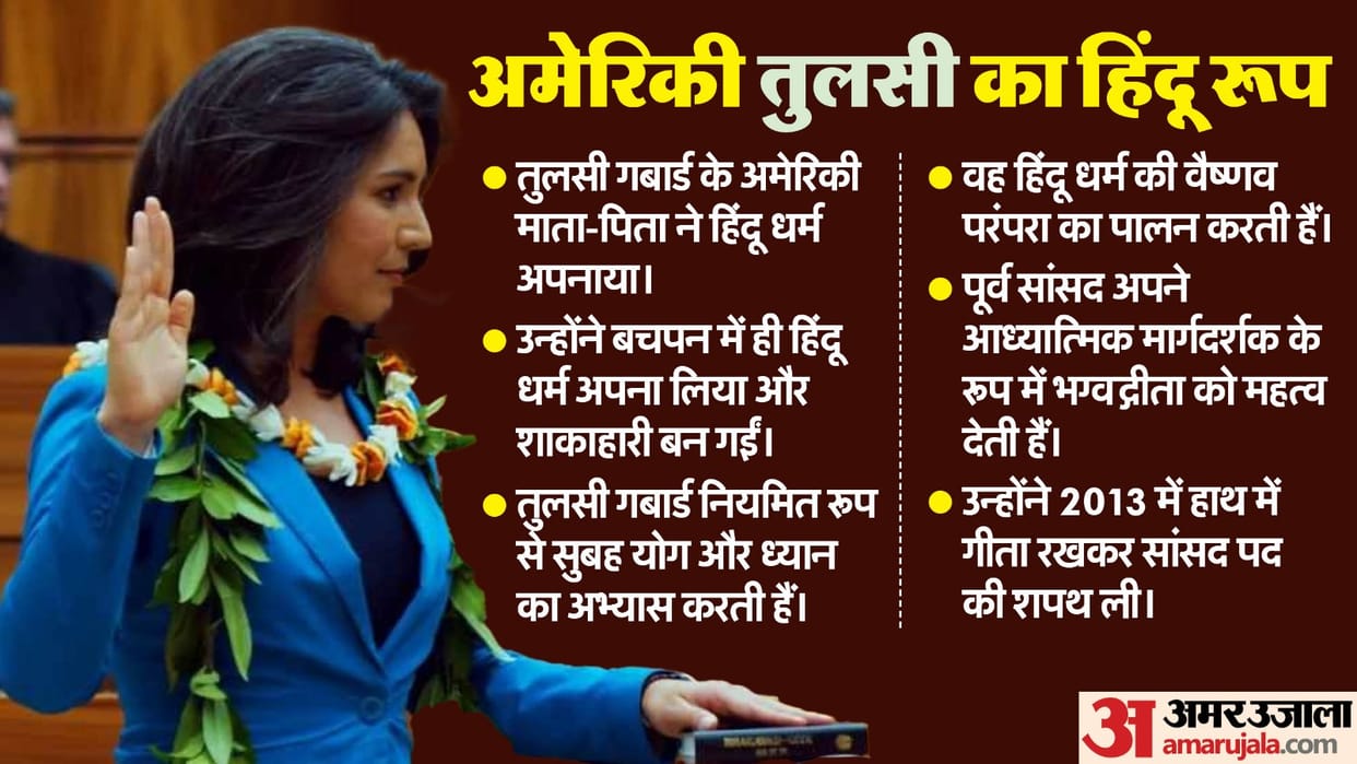 Tulsi Gabbard Family History And Her Love For Bhagavad Gita Hinduism news in hindi