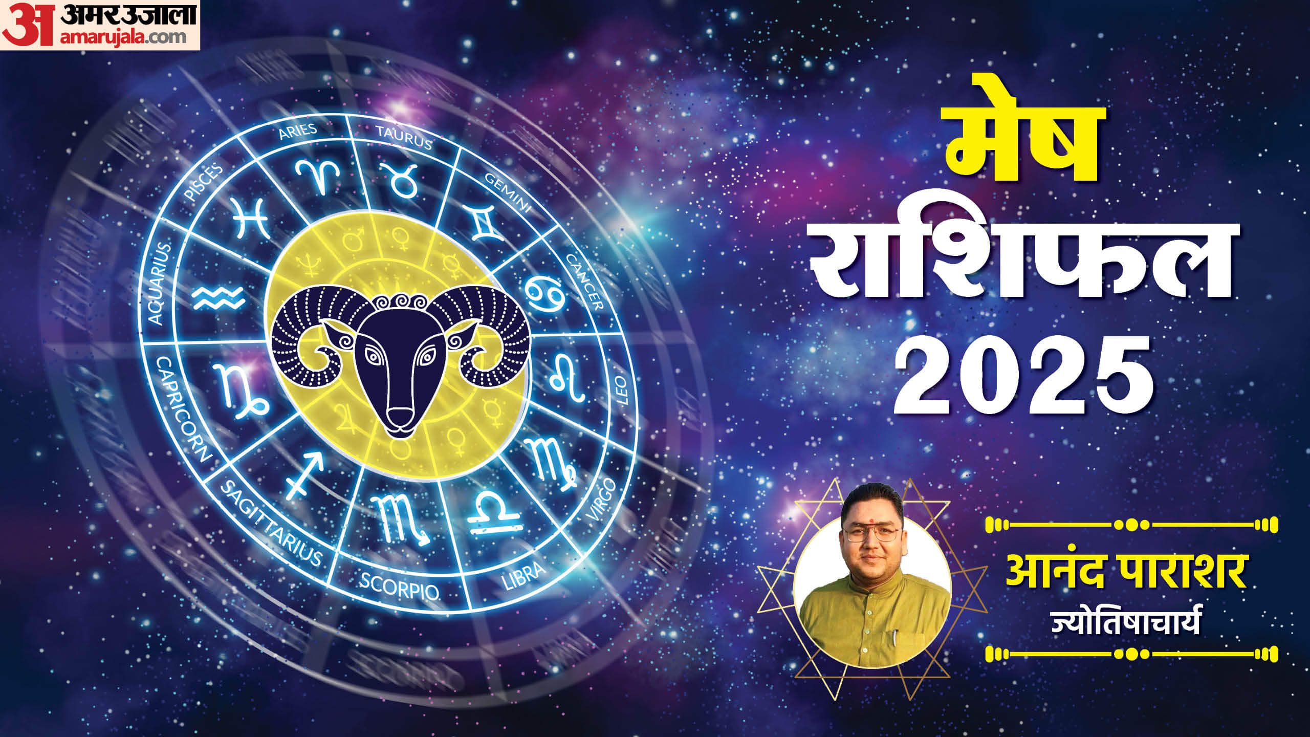 Yearly Horoscope Prediction 2025 Varshik Rashifal Mesh To Meen Know New