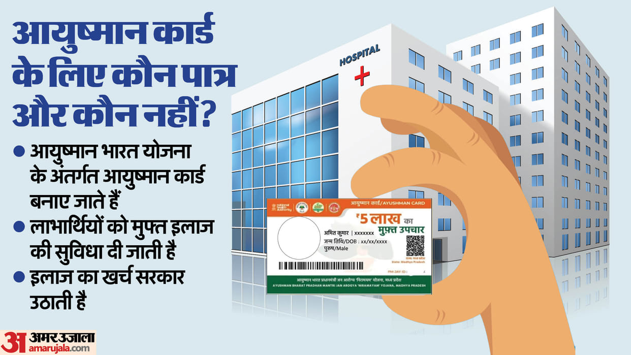 how to apply for ayushman card check here full process ayushman card kaise banta hai