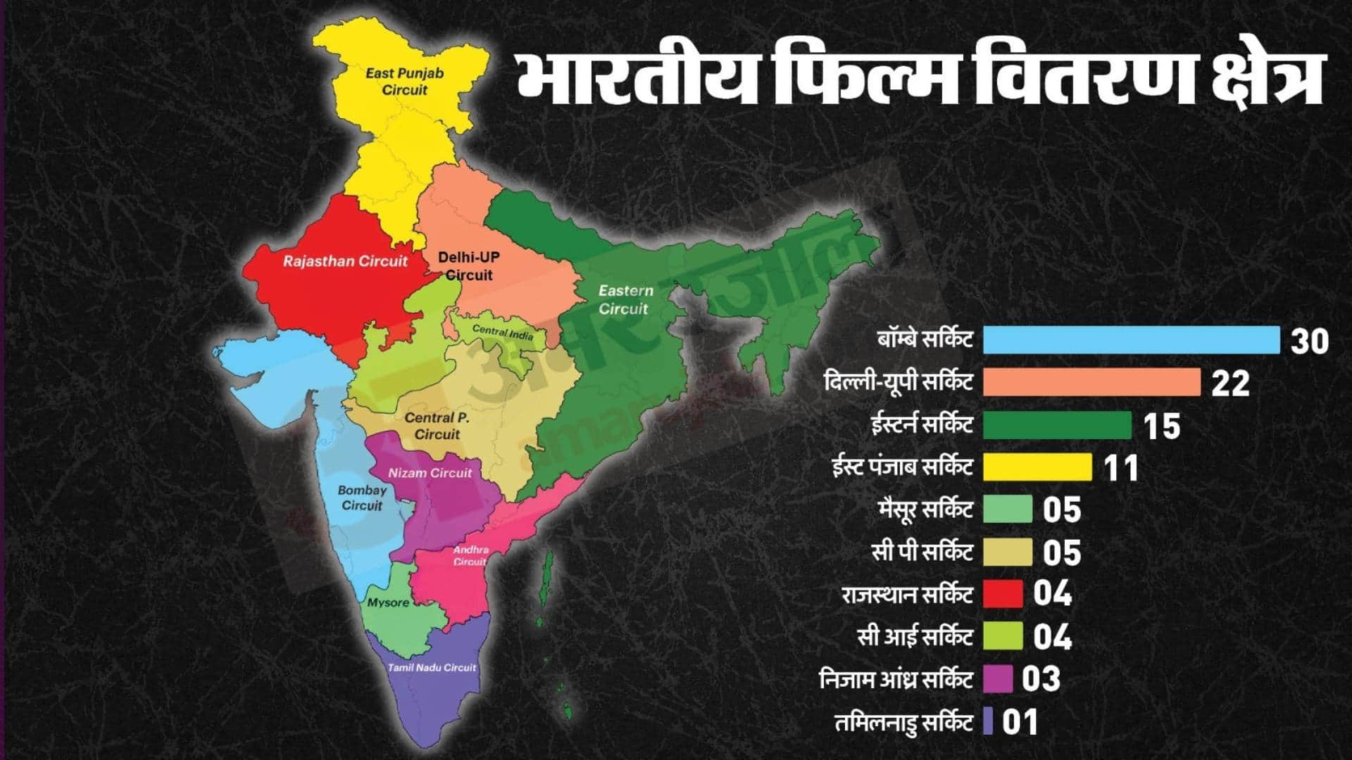 pushpa 2 trailer launch in patna comes in question because of share of Bihar in film business