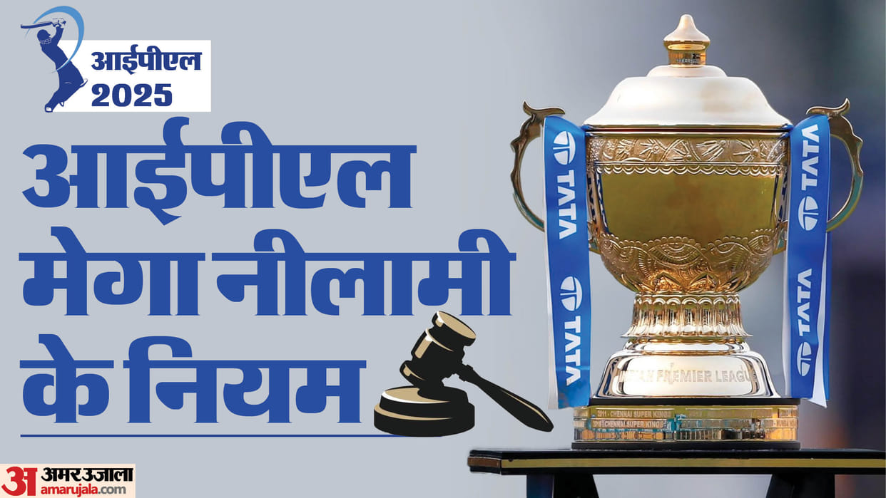 IPL Mega Auction 2025 Know about the process Rules guidelines players list in 15 key questions