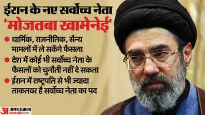 Iran Mojtaba Khamenei son of Ayatollah Ali Khamenei who became new Supreme Leader News In Hindi