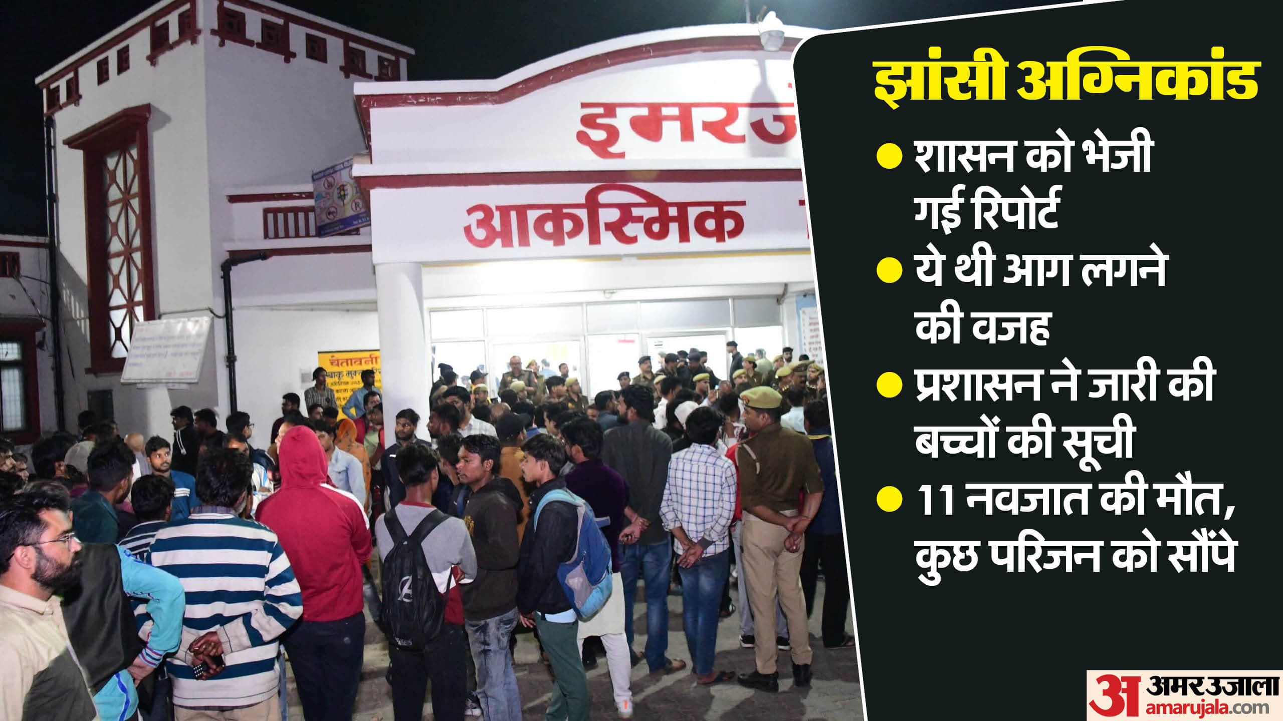 Jhansi Medical College fire Case Commissioner investigation finds no negligence or criminal act