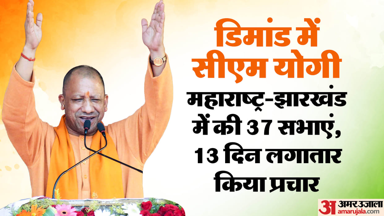 UP: Yogi is in demand in state elections, sought votes for allies along with BJP in Maharashtra