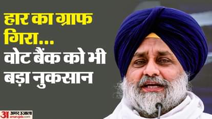 Sukhbir Singh Badal