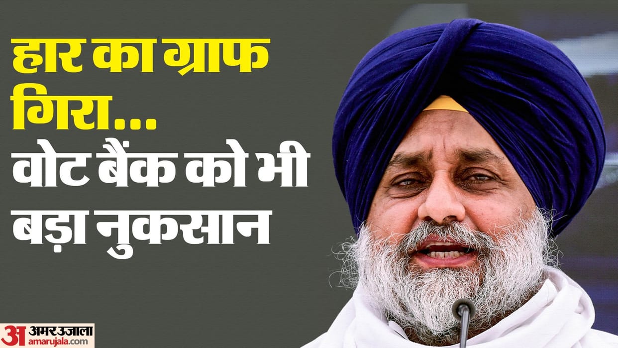 Sukhbir Singh Badal Resignation As Shiromani Akali Dal party faces a big challenge