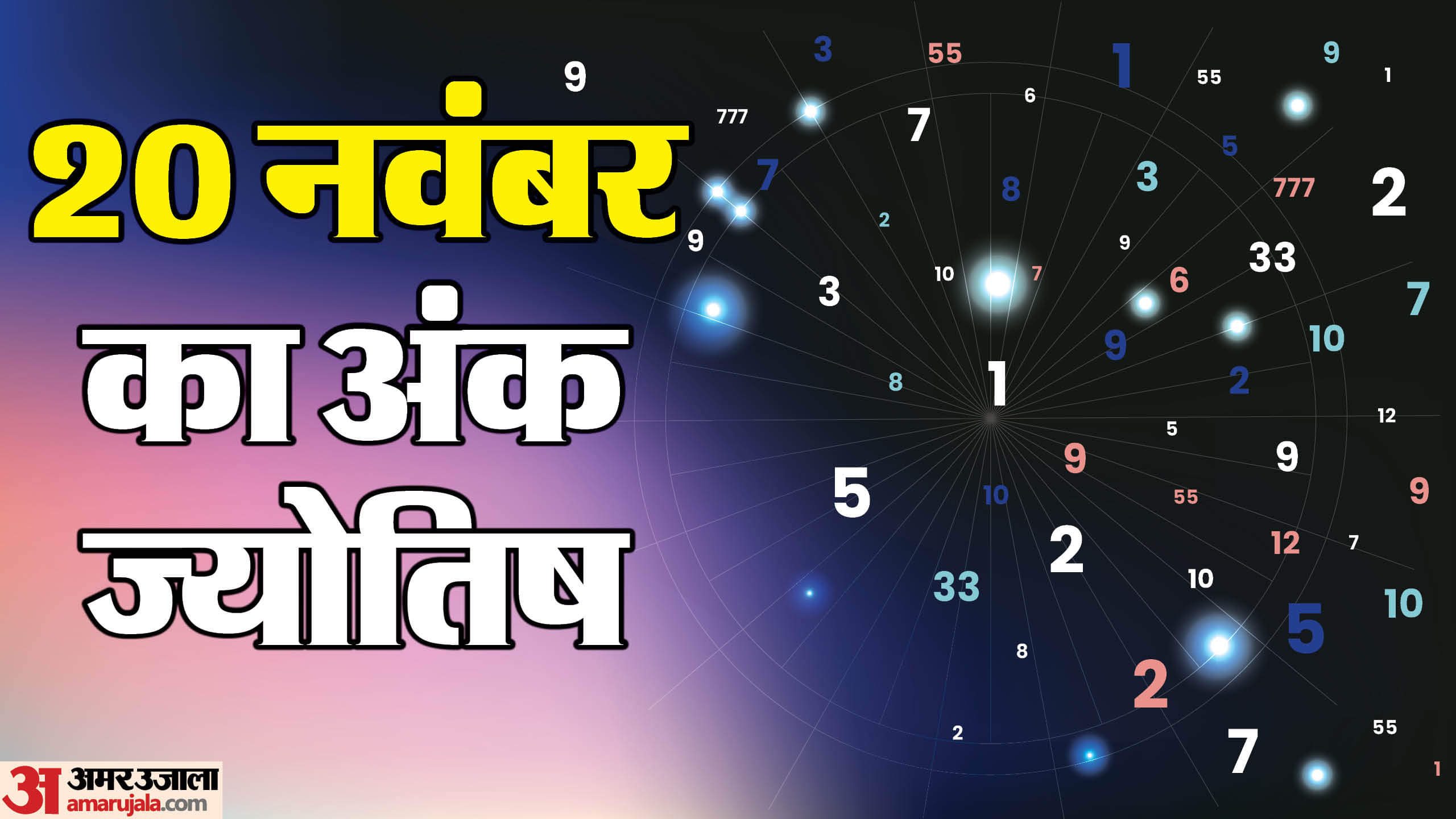 Ank Jyotish Bhavishyafal Numerology Prediction 20 November 2025 in hindi
