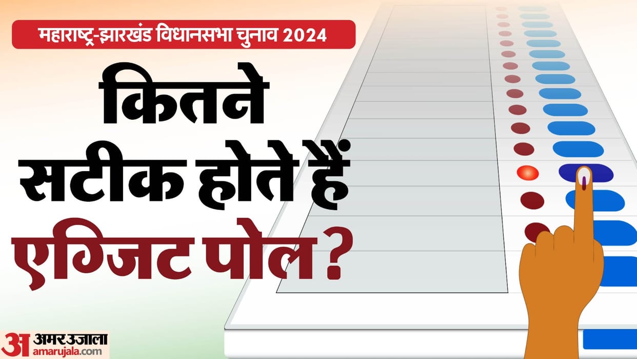 Maharashtra Jharkhand Exit Poll Results and Exit Poll Accuracy History news in hindi