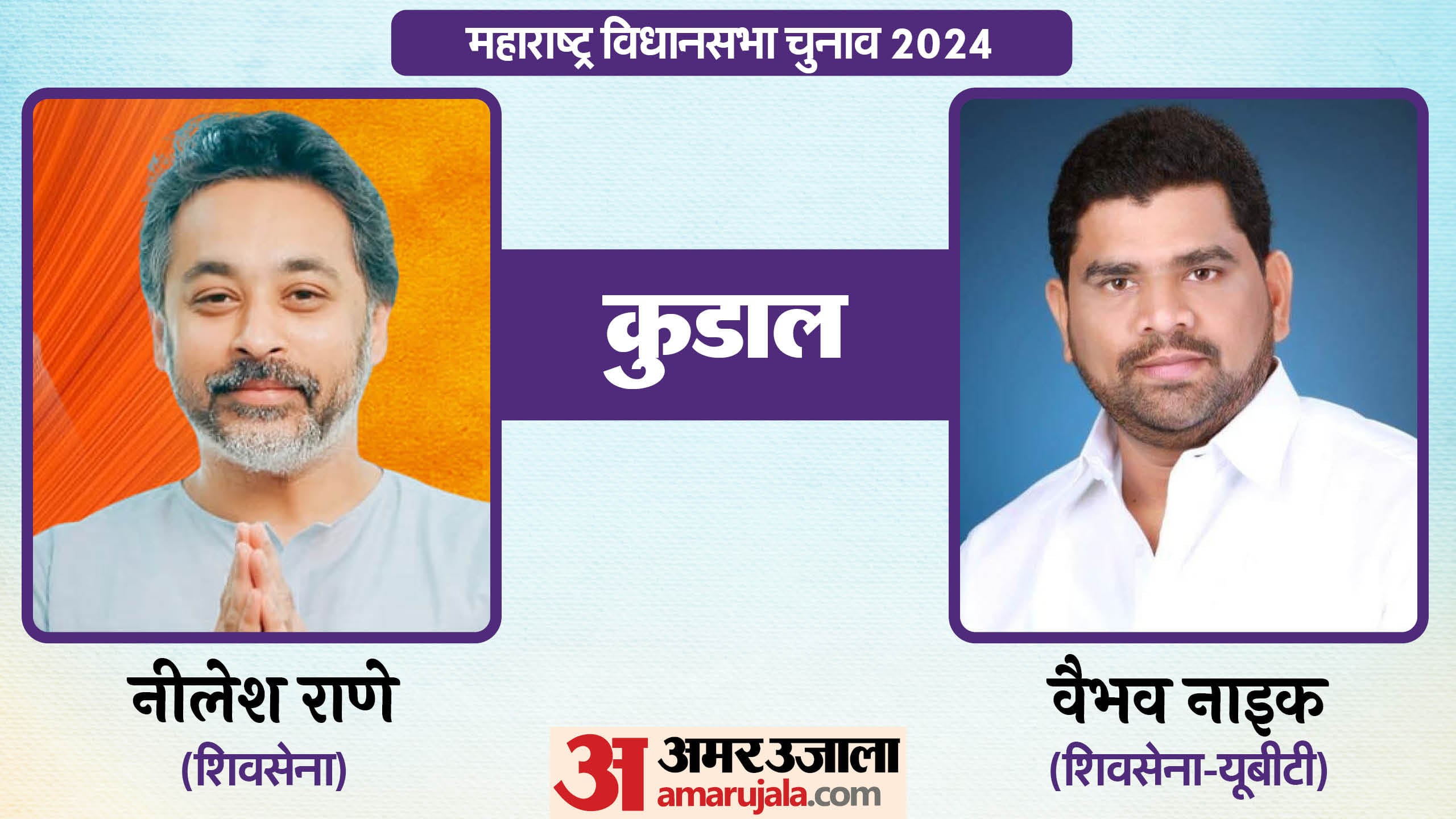 महाराष्ट्र विधानसभा चुनाव के चर्चित चेहरे