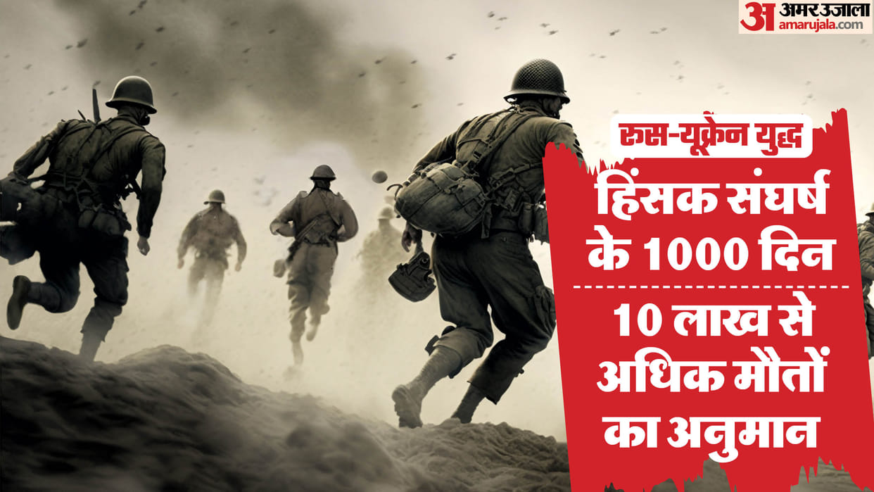 Russia-Ukraine War 1000 days Deadliest Conflict in Europe Since WWII Know timeline details in Hindi