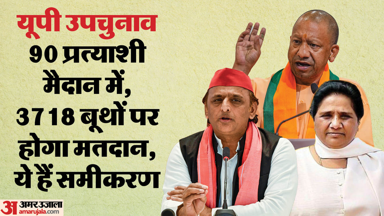 UP by-election: Elections on nine seats tomorrow, maximum 14 candidates in Ghaziabad, least in Sisamau and Kha