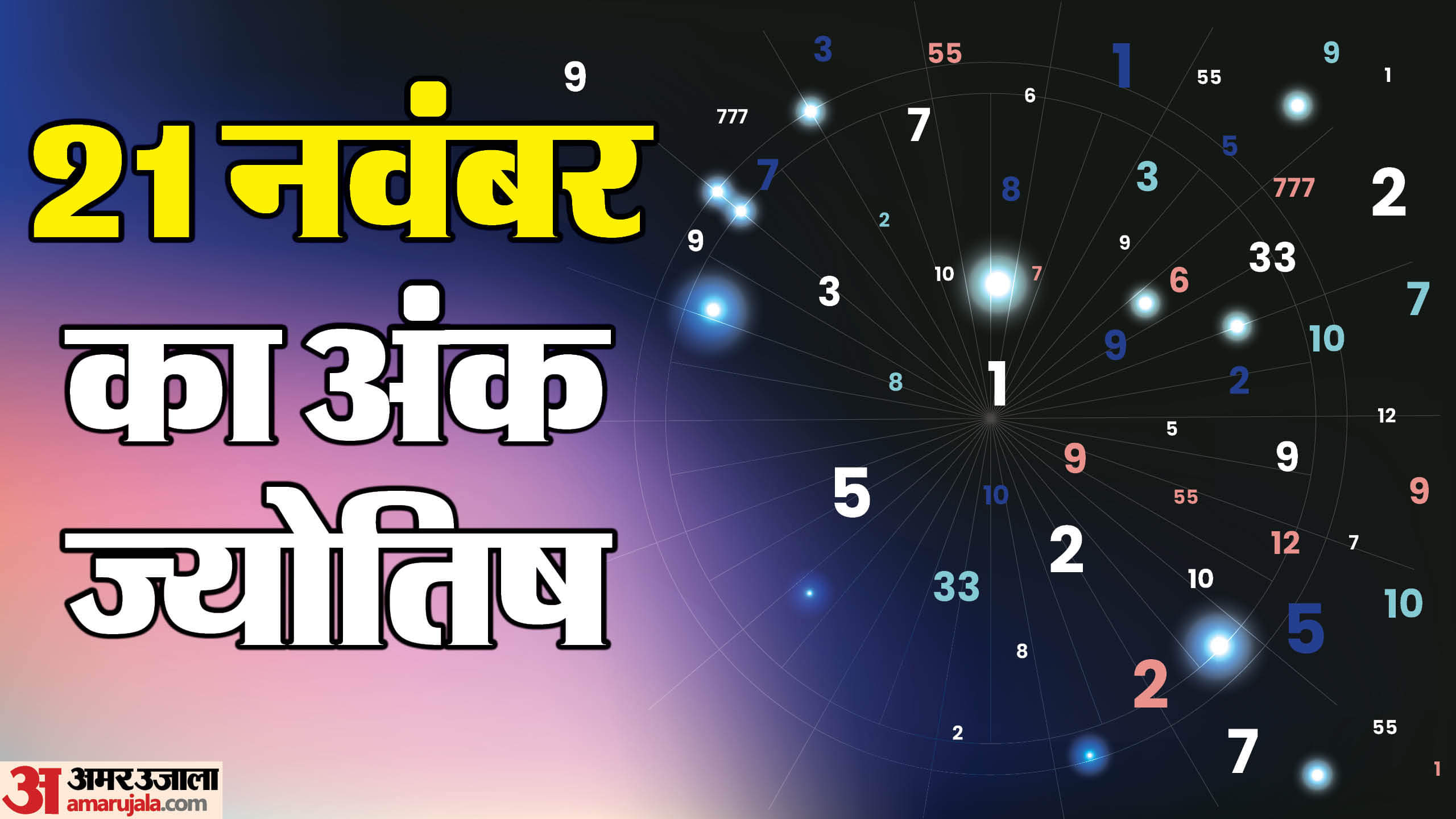 Ank Jyotish Bhavishyafal Numerology Prediction 21 November 2025 in hindi