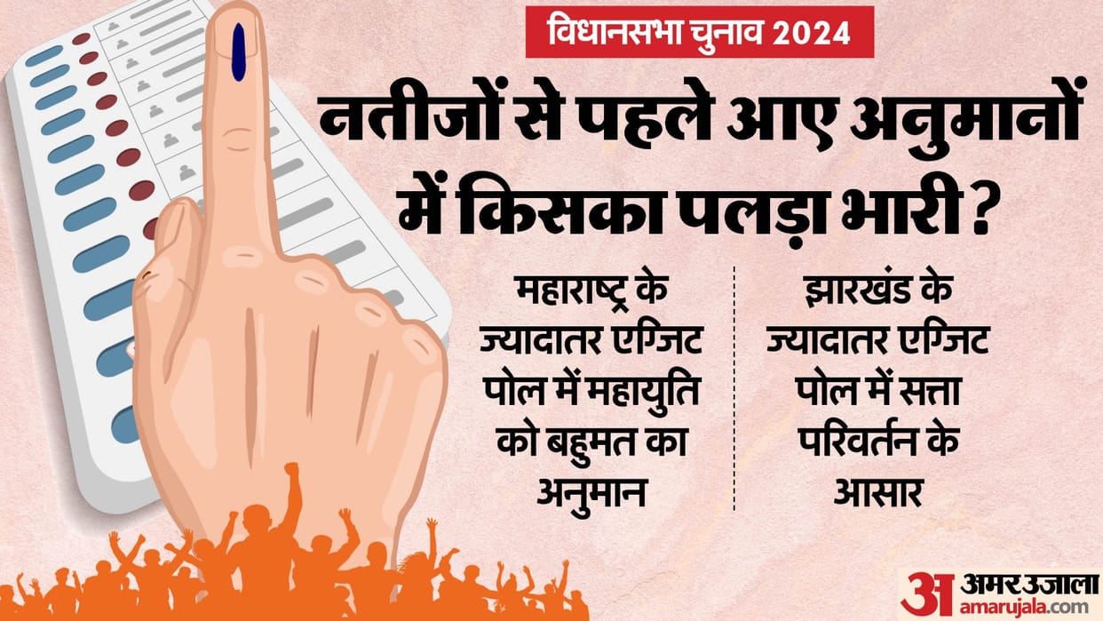 exit poll results 2024 maharashtra jharkhand know which party will form govt congress bjp jmm news in hindi