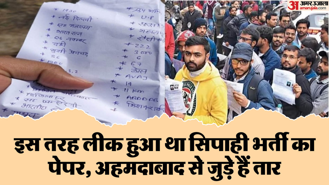 UP: Chargesheet filed against 18 accused for leaking 2023 constable and RO-ARO exam papers, property worth Rs