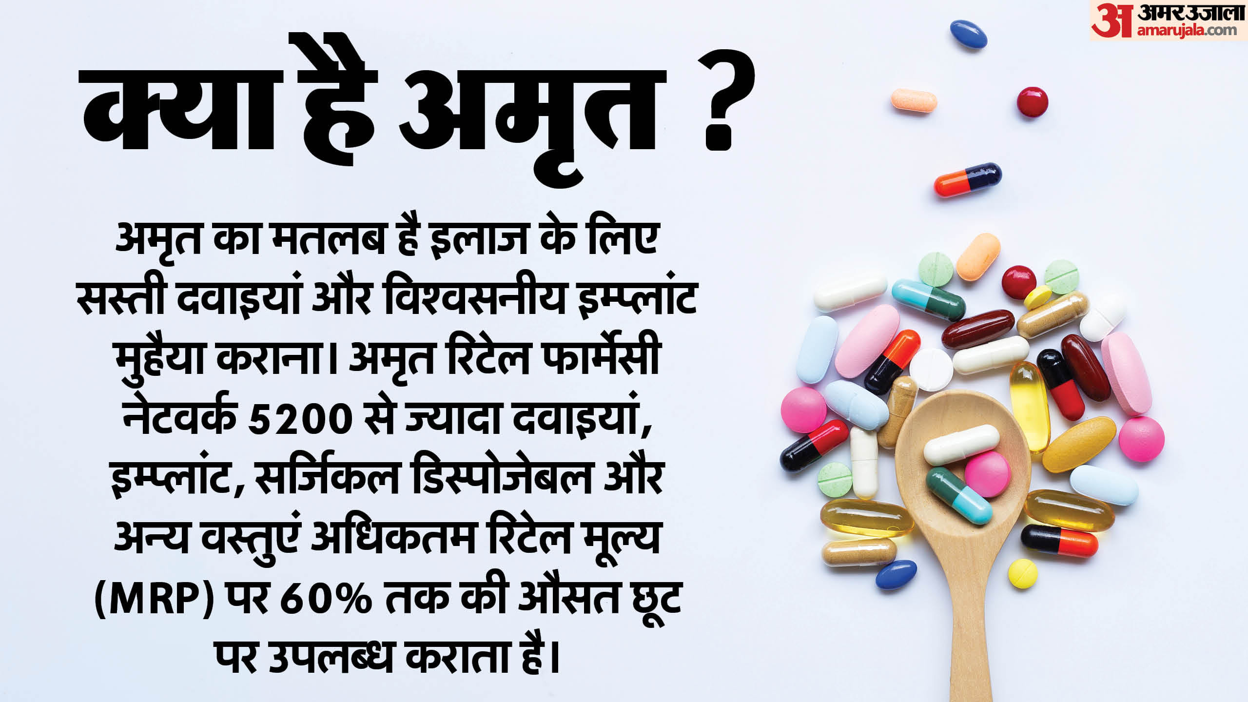 Exclusive: What is Amrit Pharmacy that sells cheap medicines? Many AIIMS of the country do not have any clear