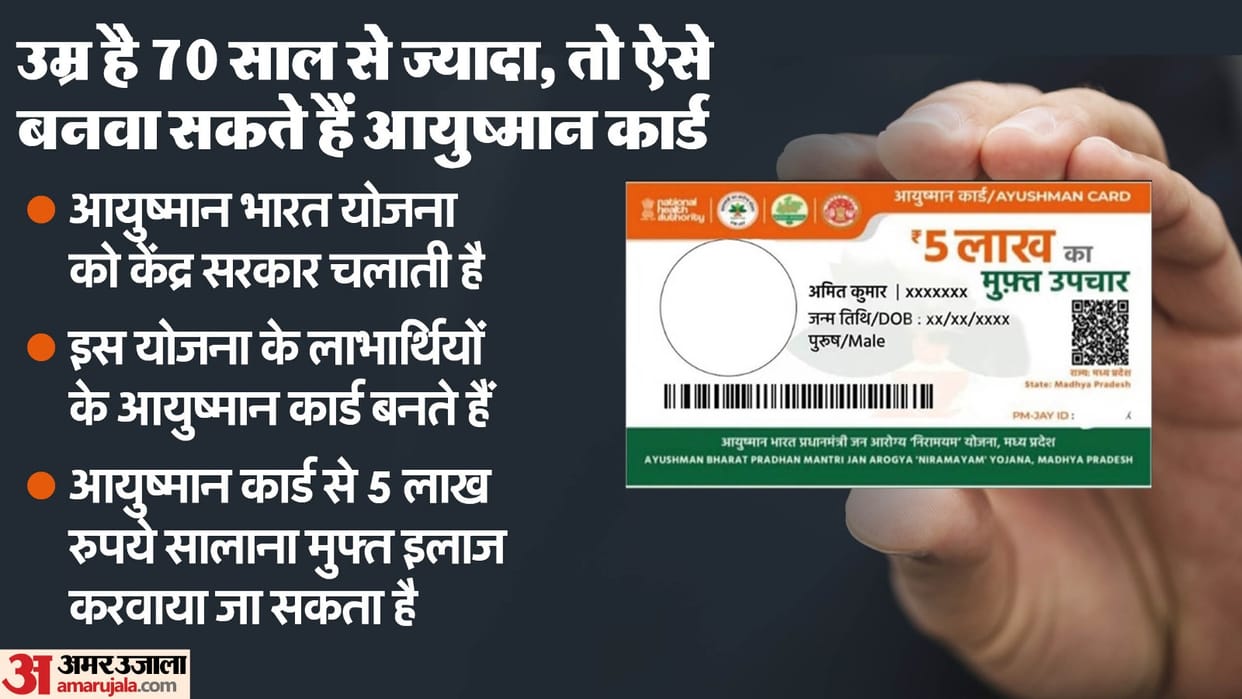 Ayushman card for 70th Years Old how to apply for ayushman card