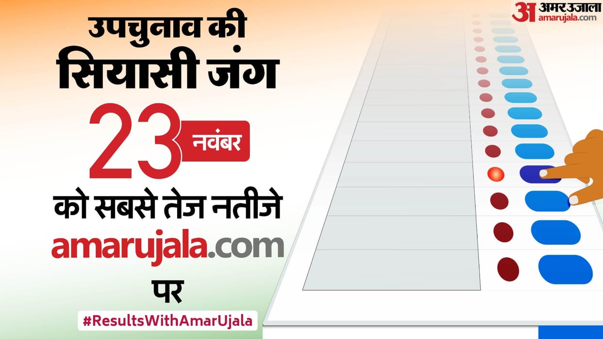 Bypolls results 2024, UP Bypoll result, 15 states Assembly byelection and Lok Sabha by-elections 2024