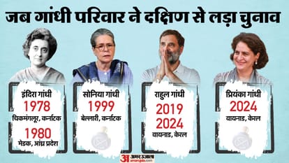 Priyanka Gandhi Vadra Oath As Lok Sabha MP Vaynad Bypoll Know Details in Hindi