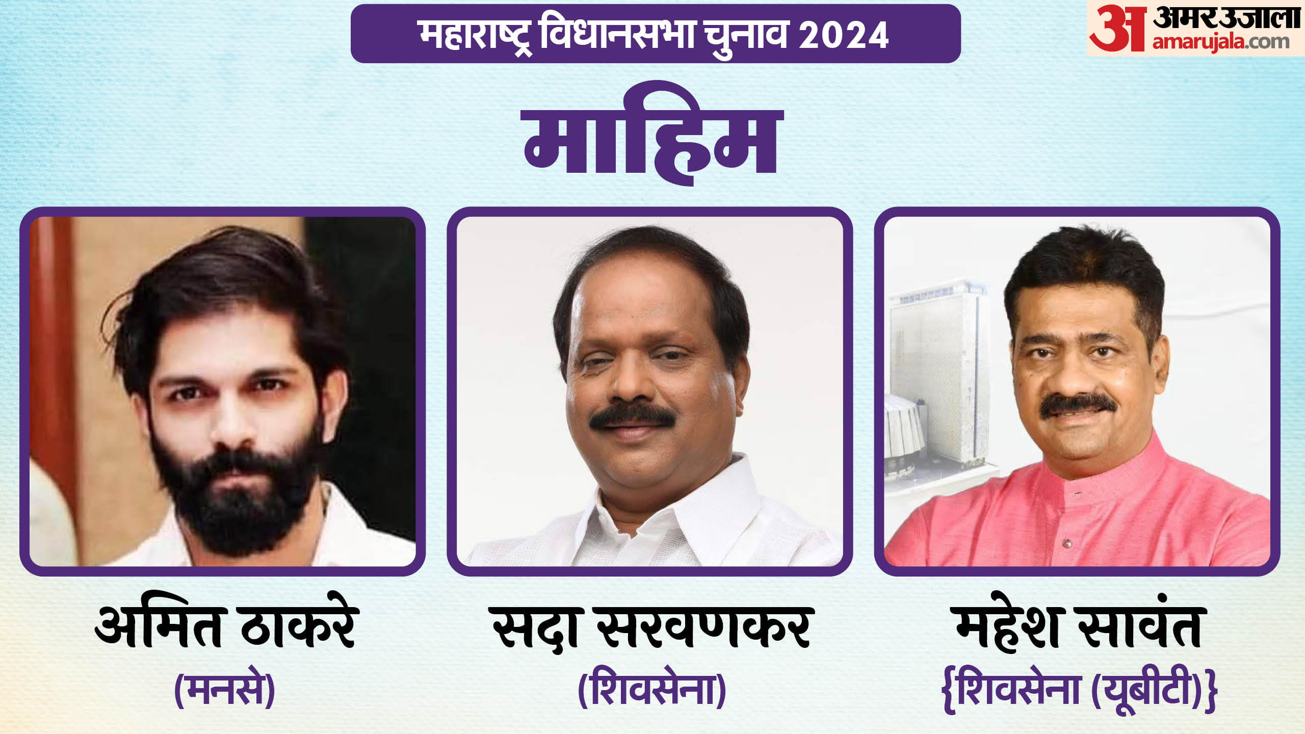 महाराष्ट्र विधानसभा चुनाव के चर्चित चेहरे