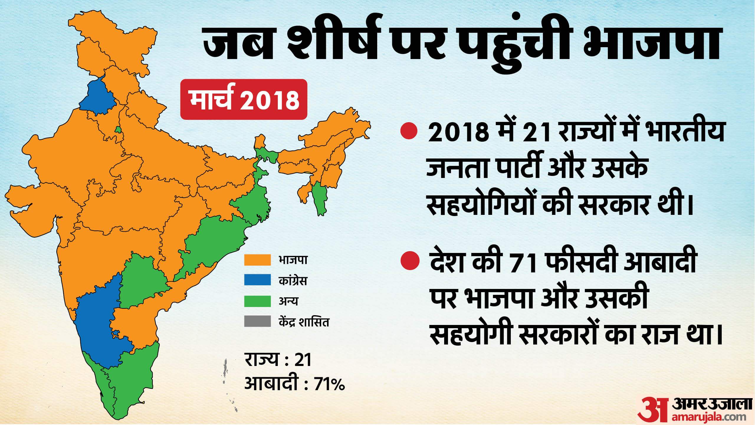 देश का सियासी नक्शा