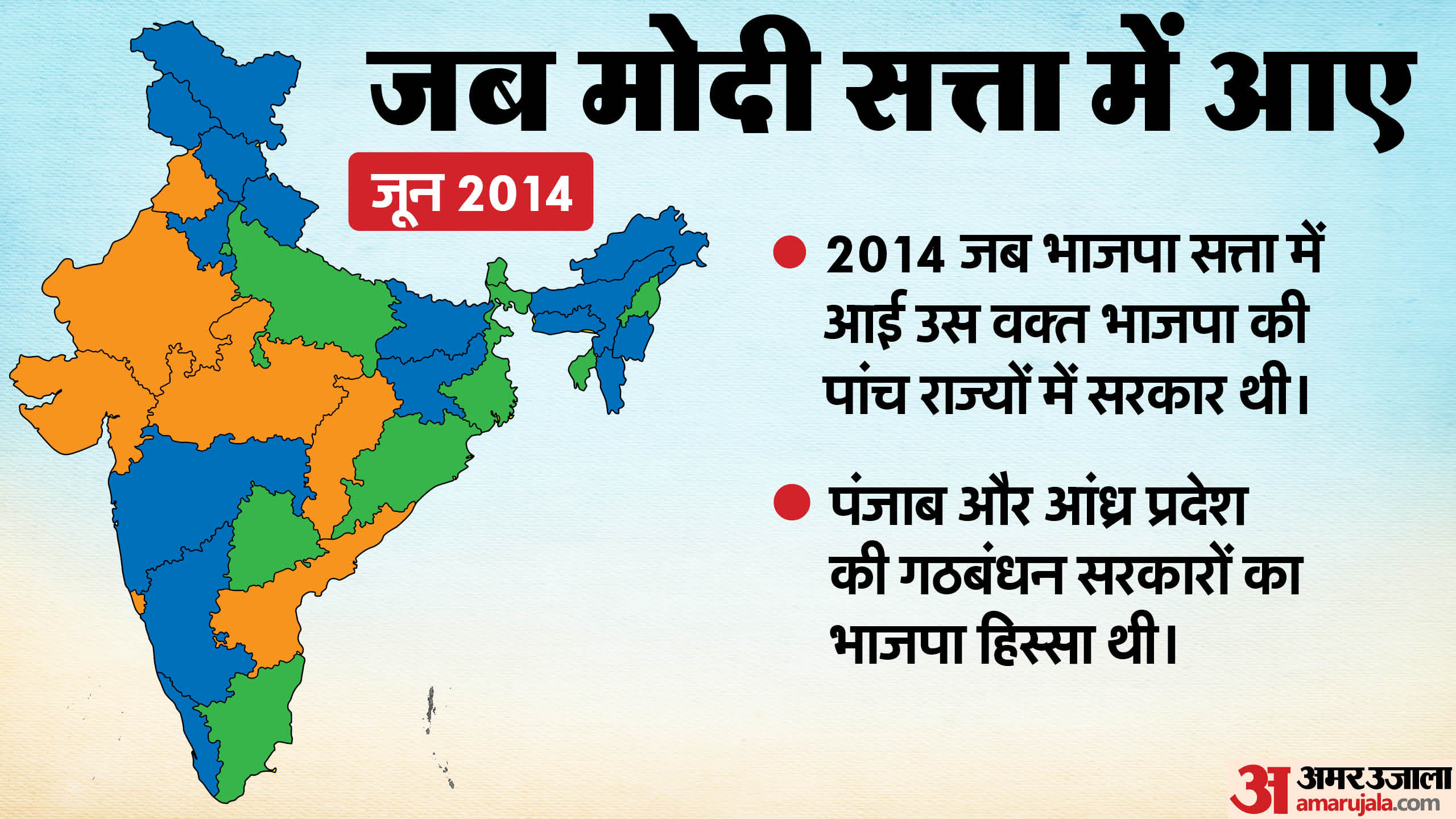 देश का सियासी नक्शा