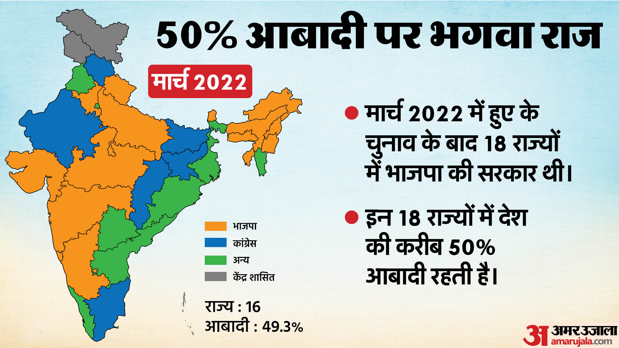 देश का सियासी नक्शा