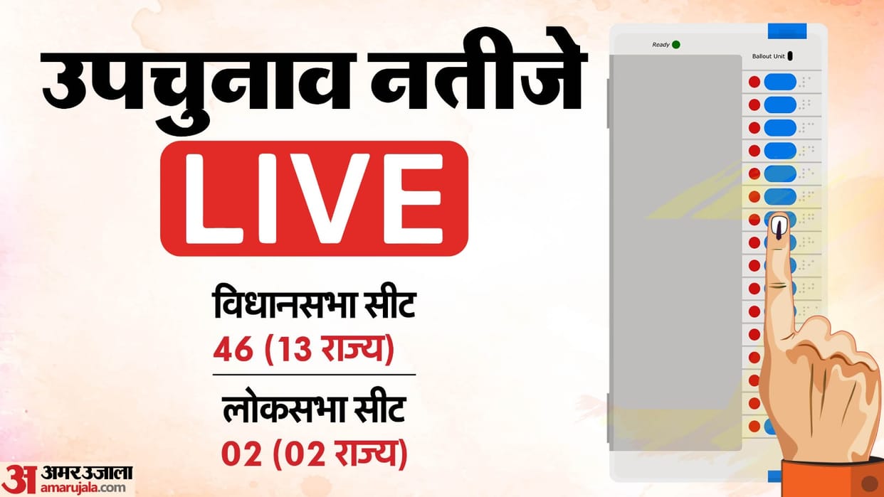 Bye Election Result 2024 Live Wayanad UP MP Bihar Bengal Bypoll Election Result Vote Counting News in Hindi