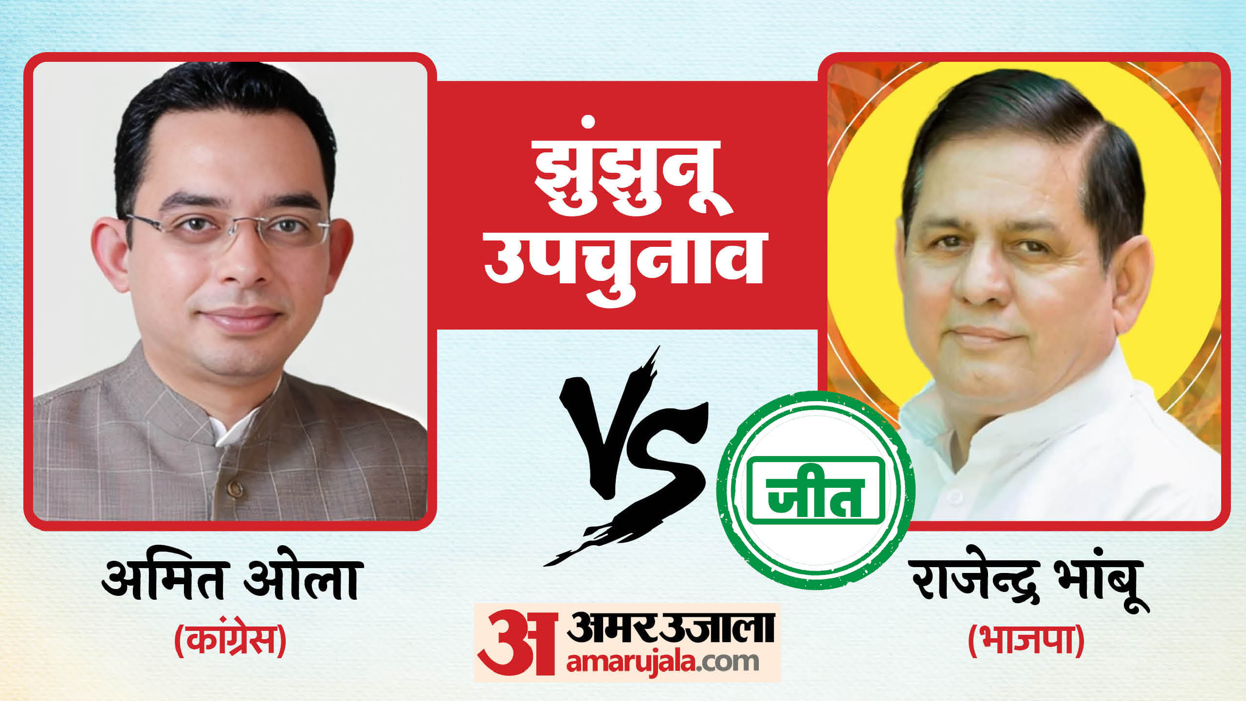 झुंझनू में भाजपा की जीत