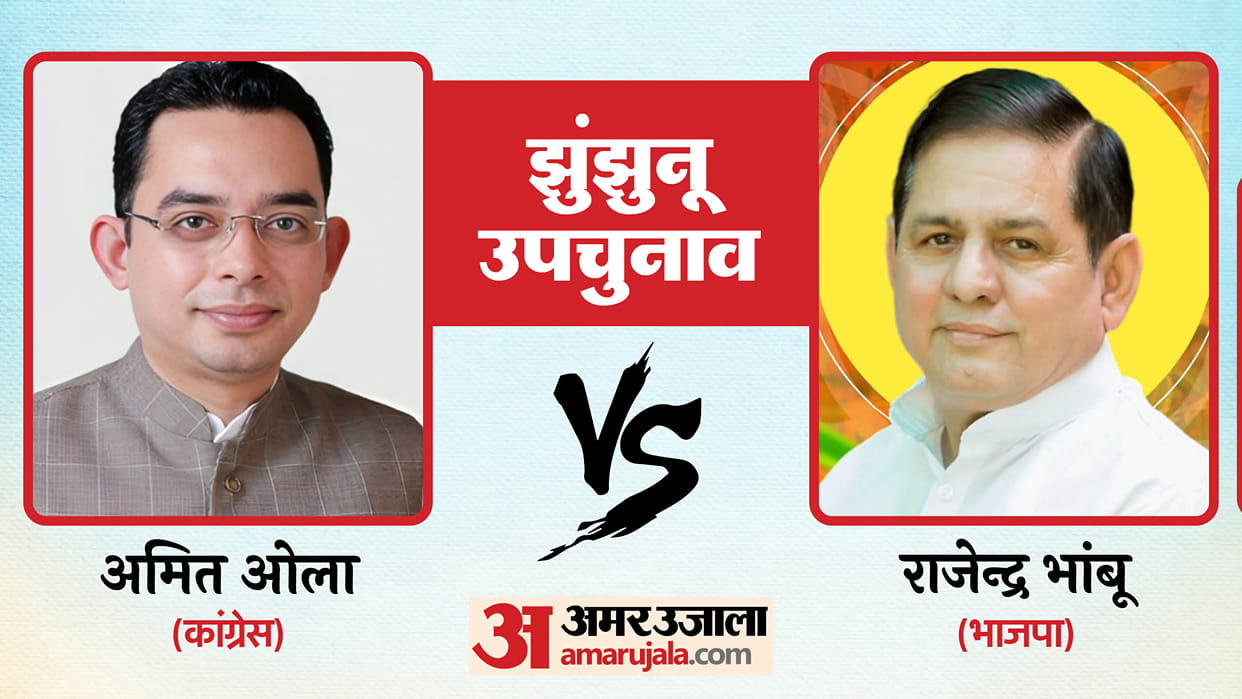 Jhunjhunu Election Result Live Close contest in Jhunjhunu assembly will Rajendra Gudha wonders in by-election