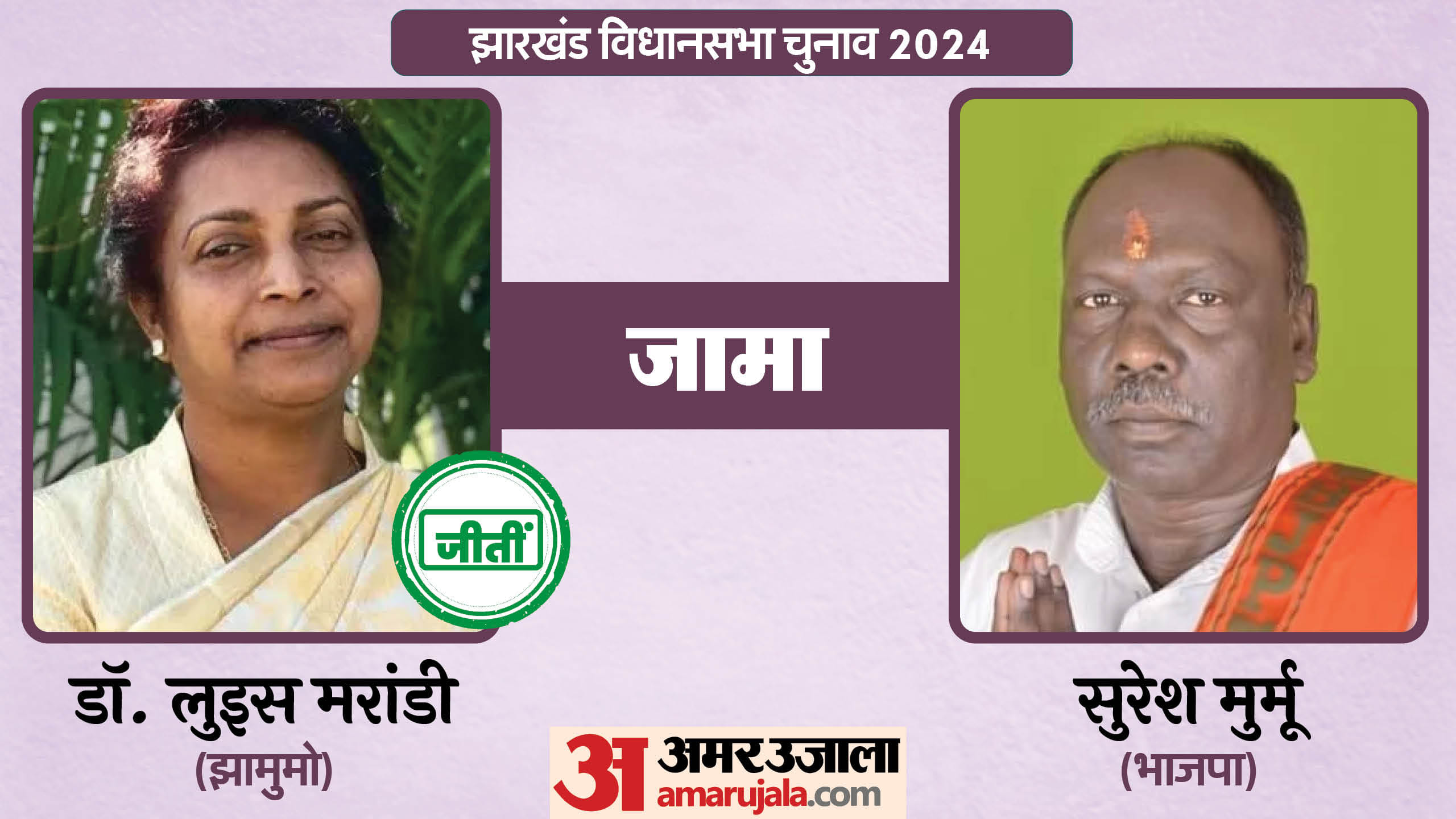 झारखंड विधानसभा चुनाव के चर्चित चेहरे