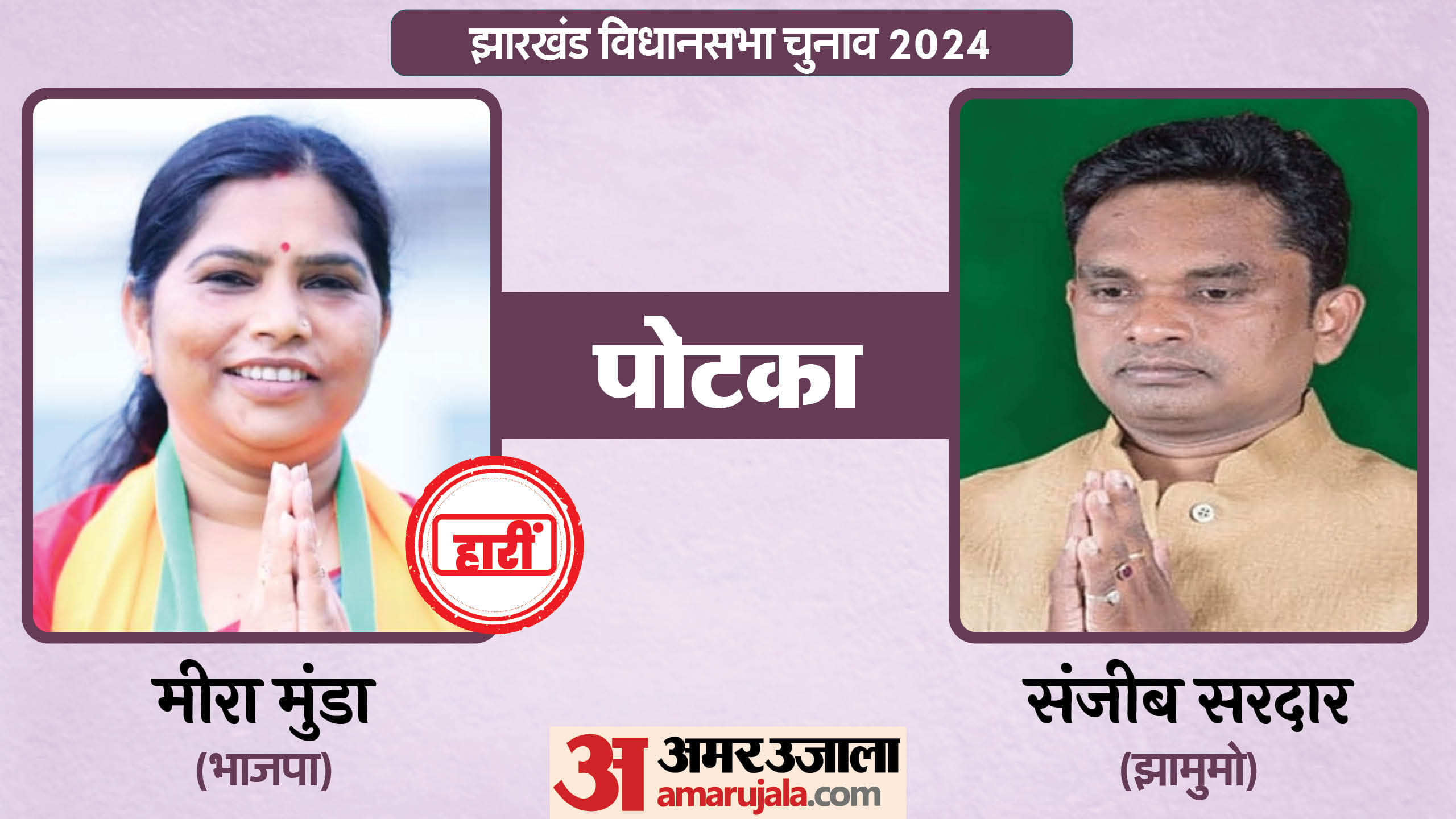 झारखंड विधानसभा चुनाव के चर्चित चेहरे