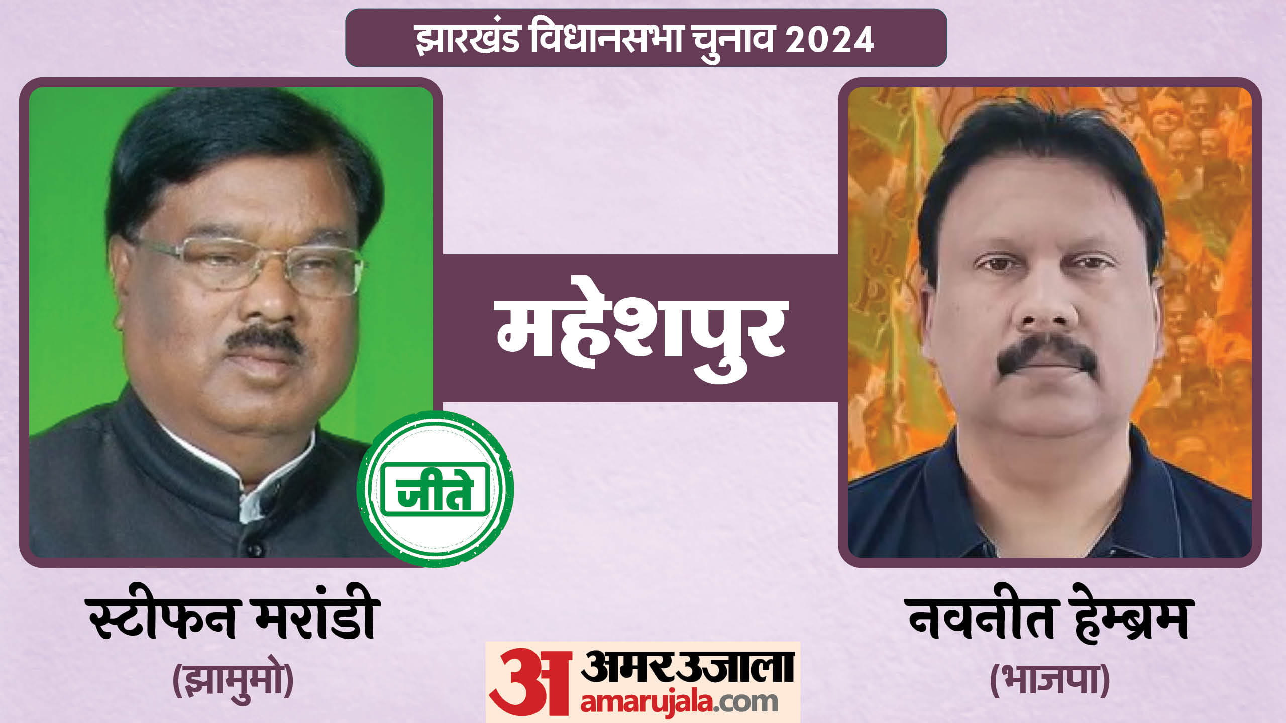 झारखंड विधानसभा चुनाव के चर्चित चेहरे