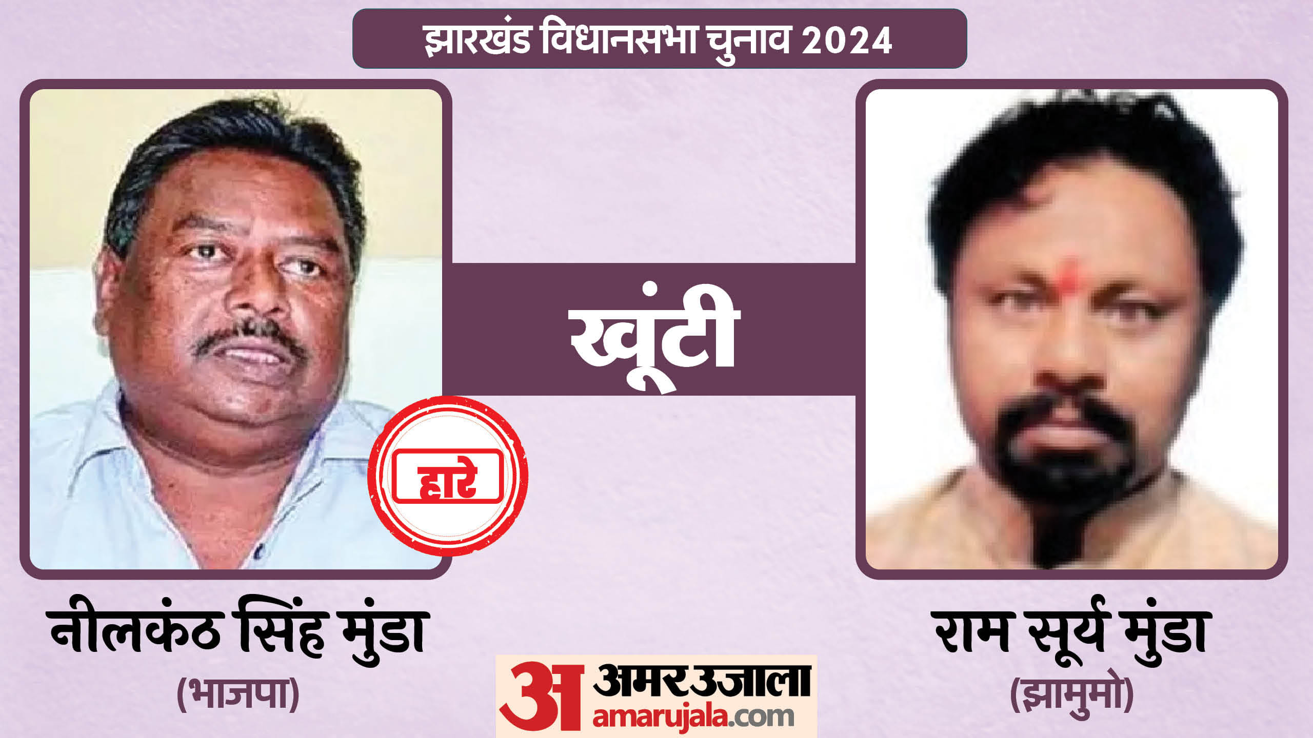 झारखंड विधानसभा चुनाव के चर्चित चेहरे