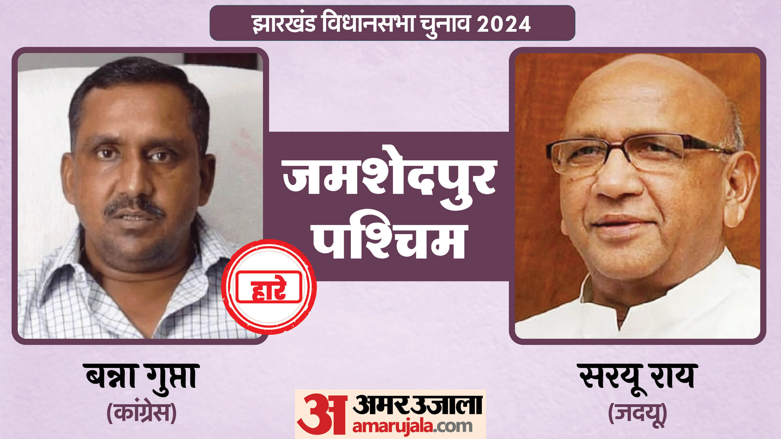 झारखंड विधानसभा चुनाव के चर्चित चेहरे