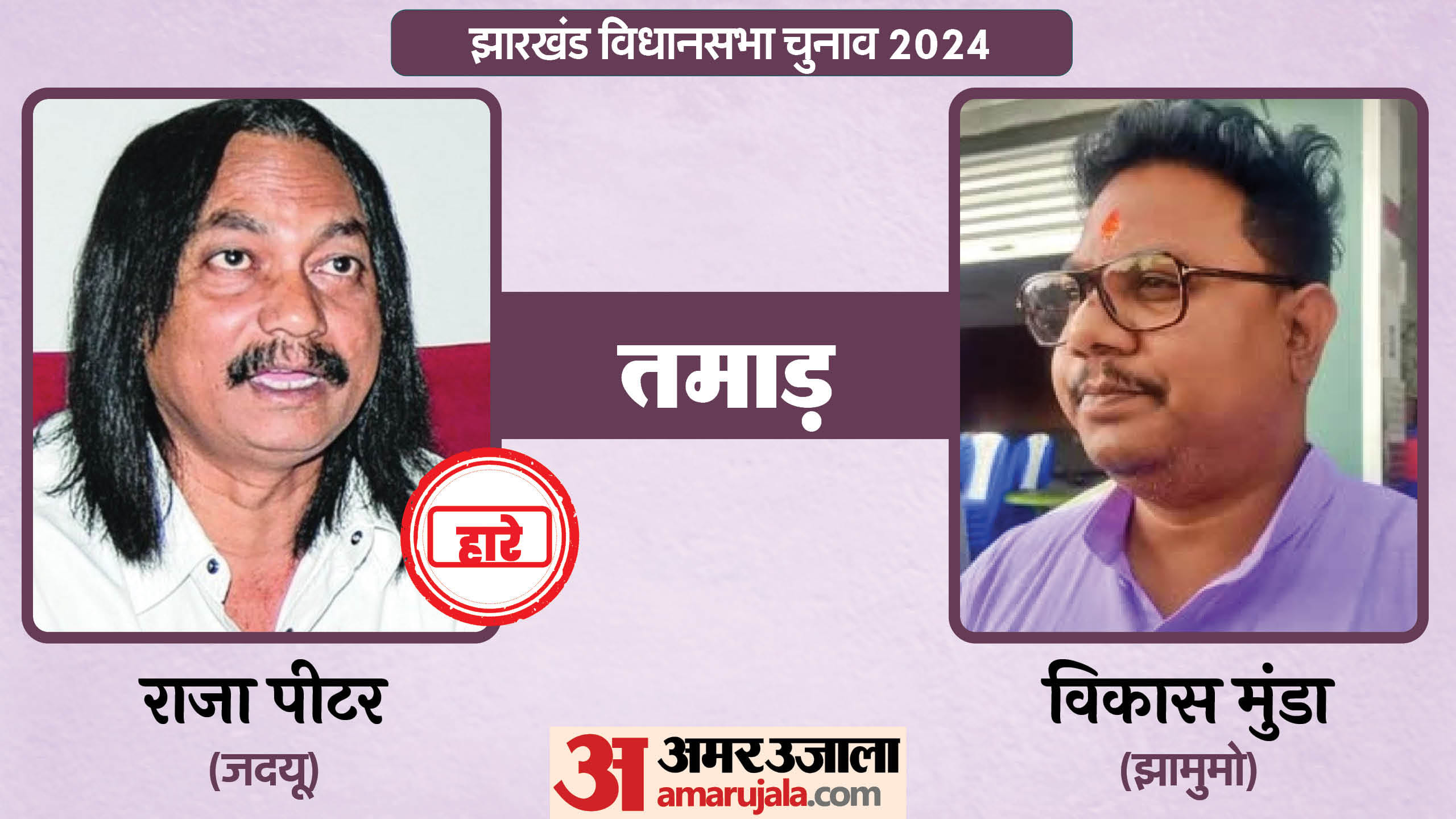 झारखंड विधानसभा चुनाव के चर्चित चेहरे